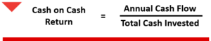 Cash on Cash Formula